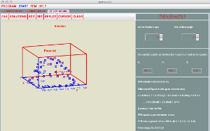 Finite Element Method, fem, numerical integration, time, differential equations, lde, 2D mesh generator, Metfem2D, taketechease