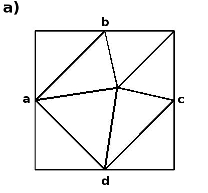 2D mesh generator, Metfem2D, taketechease