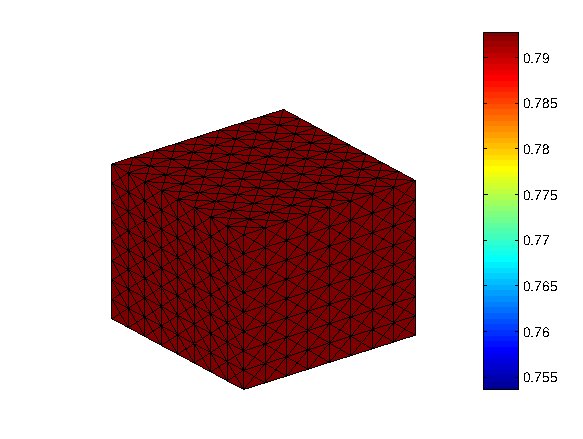 3D mesh generator, taketechease