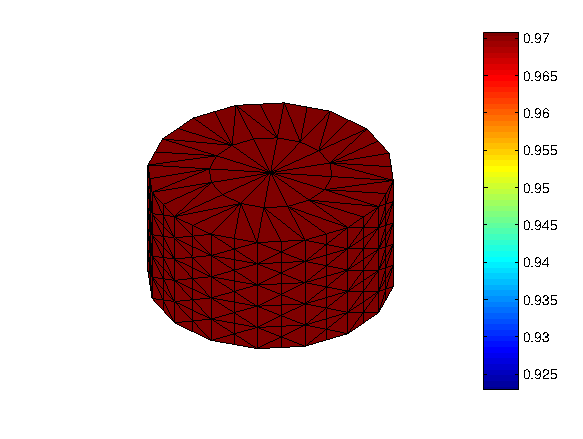 3D mesh generator, taketechease