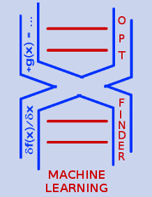 optfinderML logo